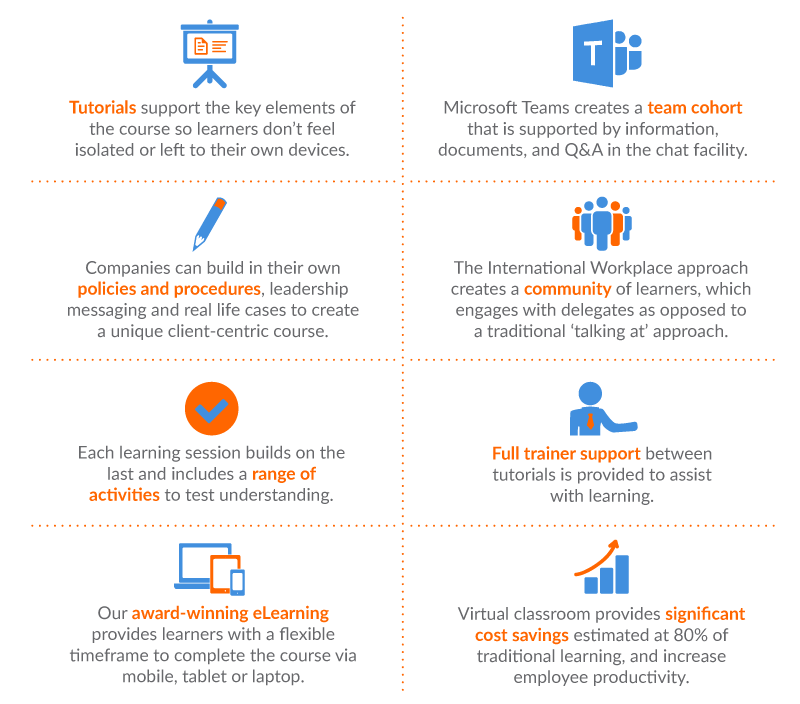 Benefits-of-virtual-classroom-infographic-800pxs-new.png